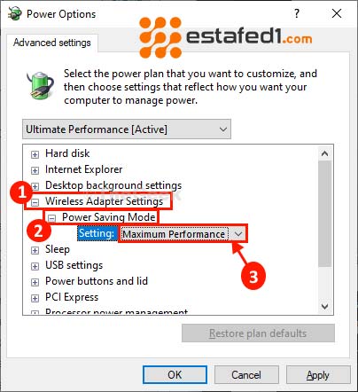 Maximum Performance