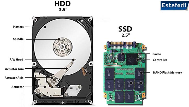 الفرق بين ssd و hdd من حيث التكوين