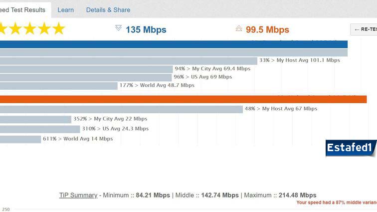 قياس سرعة الانترنت الحقيقية بالميجا testmy.net
